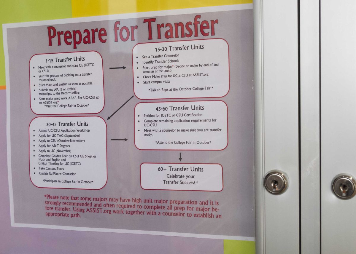 Transfer Center information to UC schools from Palomar College in San Marcos. Nov. 30, 2015. (Patty Hayton/The Telescope)