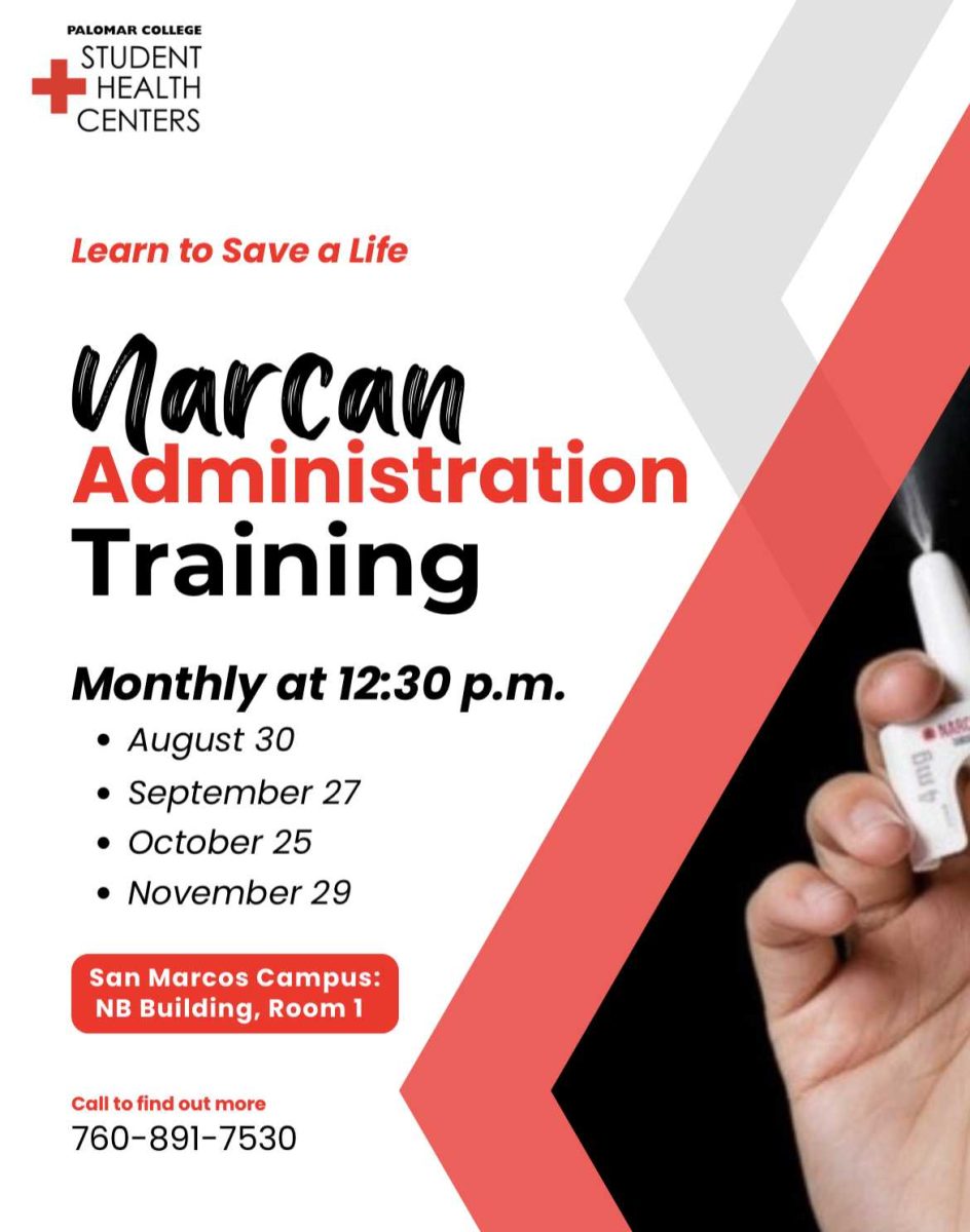 Narcan administration training flyer. Photo credit: Palomar College Student Health Centers