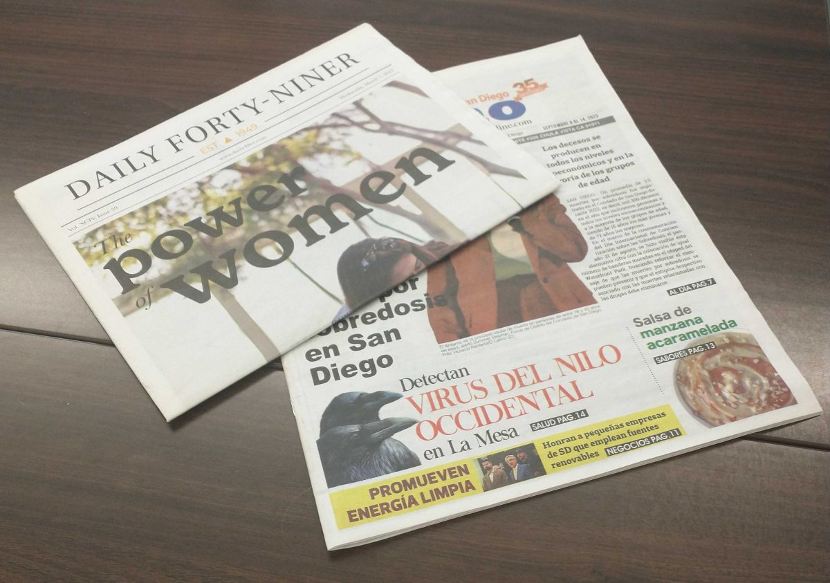 Two Physical Newspapers still in print 