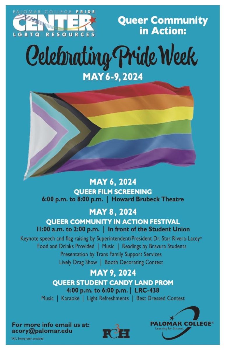 The Palomar College Pride Center events for pride week. Photo courtesy of Lisette Lasater. Photo credit: Lisette Lasater