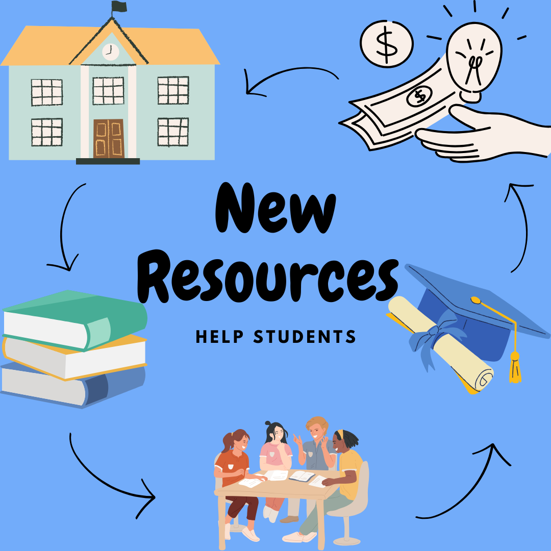 A digital illustration showing the connection between funding for facilities and student success.