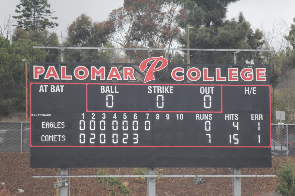 Palomar College softball stadium scoreboard during a game against Mt. San Jacinto College. 